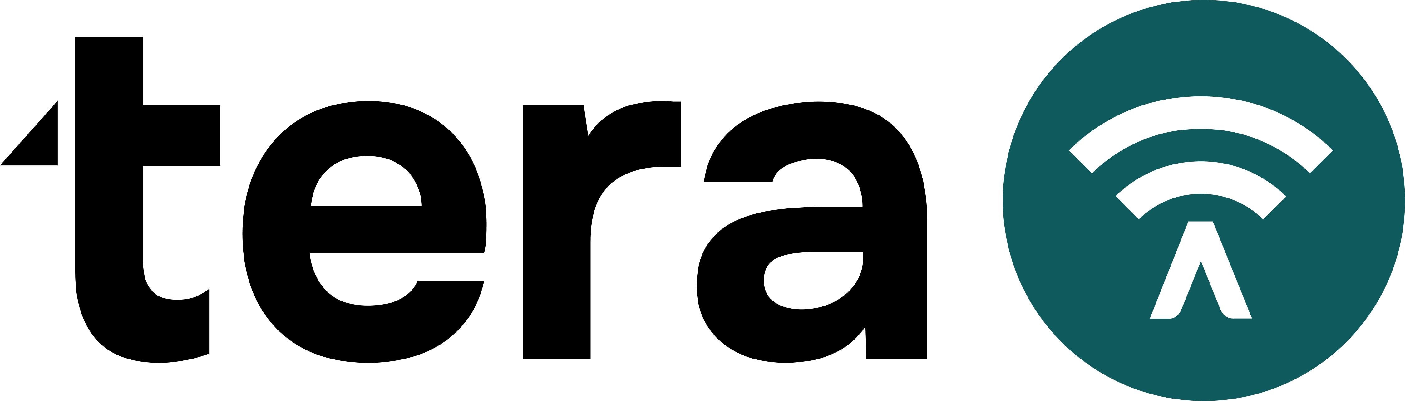 Tera